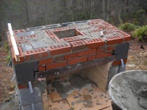 How to Build an Outdoor Brick Fireplace